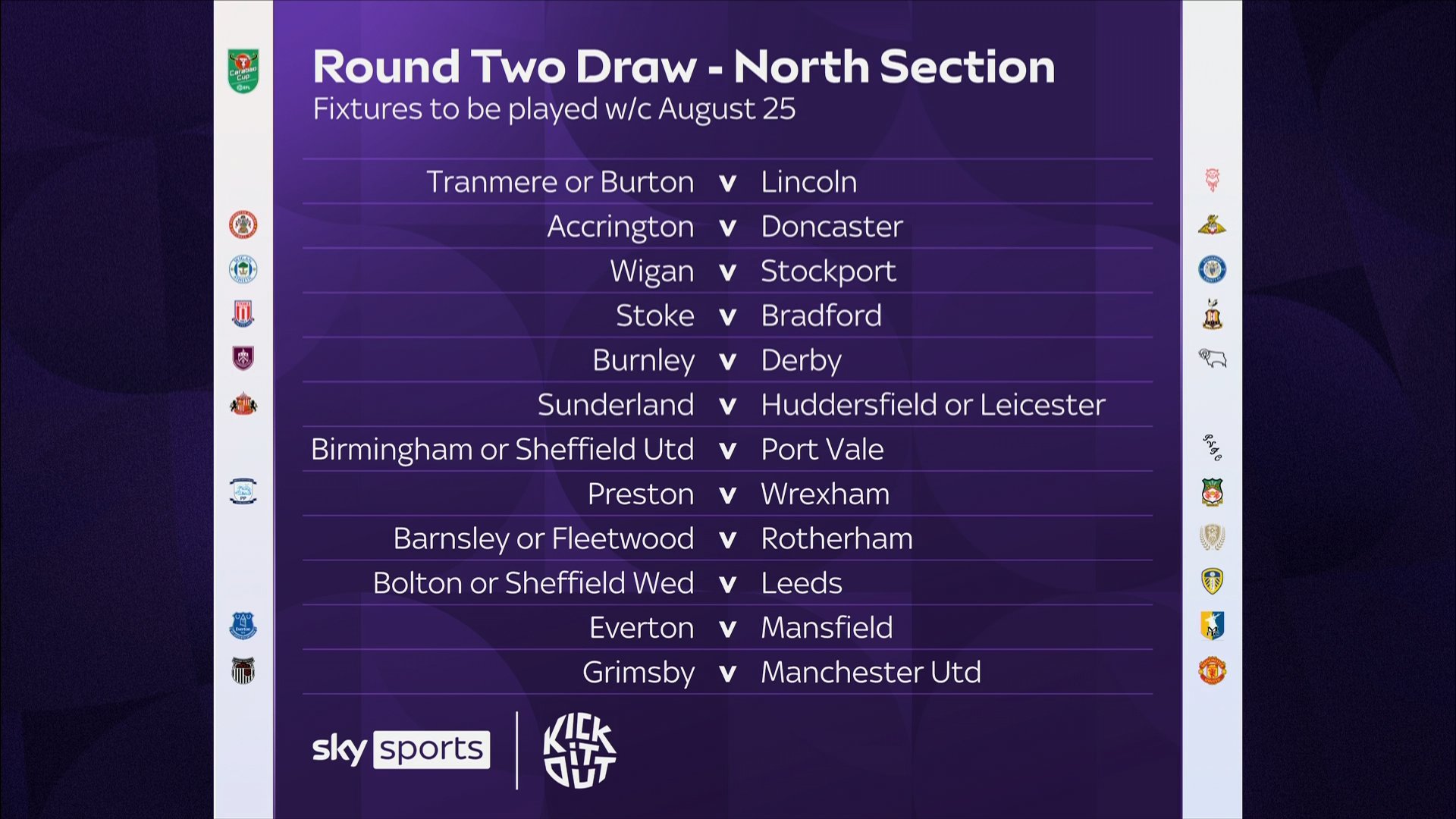 英联杯次轮抽签结果揭晓：红魔对阵低级别黑马，两场英超德比上演