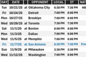 将战雷霆&amp;绿军等队！火记列新赛季前10场赛程：预测一下战绩